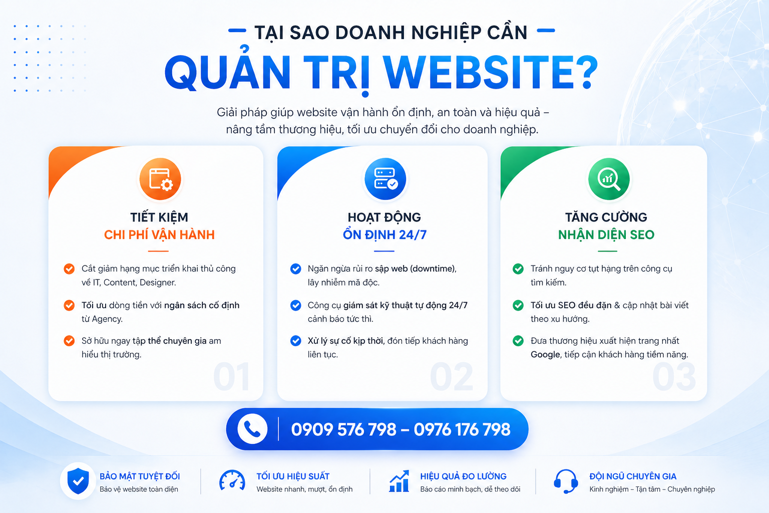 chi tiết các hạng mục trong dịch vụ quản trị website của dangkybocongthuong.truecore.vn