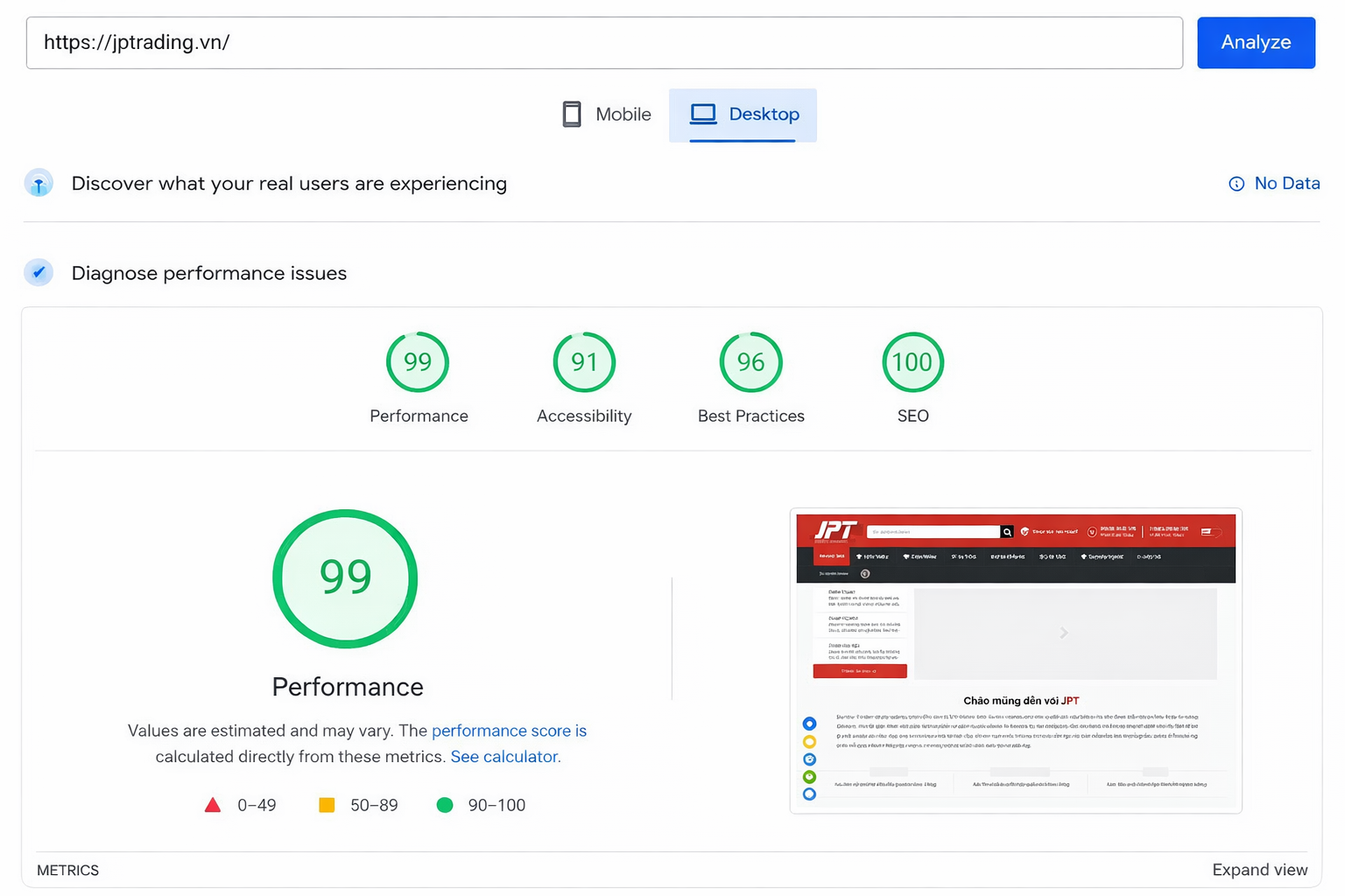 google pagespeed insights là gì