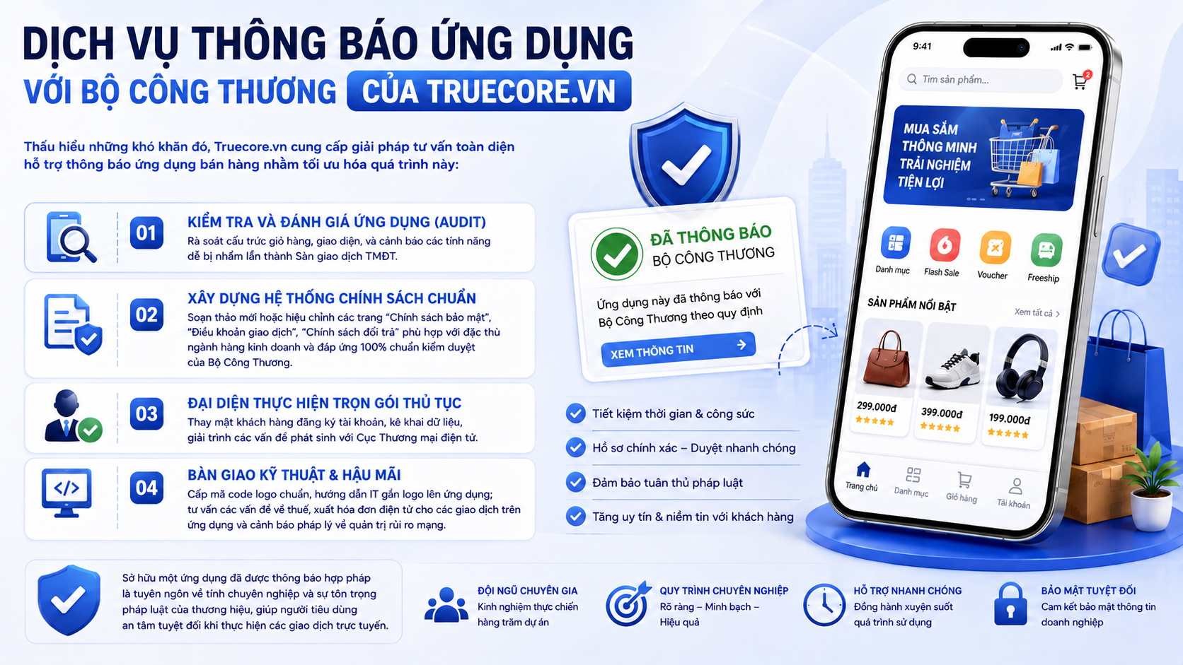 dịch vụ thông báo ứng dụng với bộ công thương của dangkybocongthuong.truecore.vn