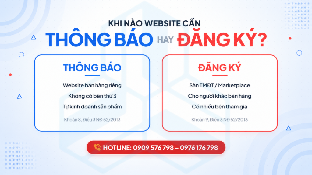 dangkybocongthuong.truecore.vn giải quyết bài toán quản trị kỹ thuật như thế nào