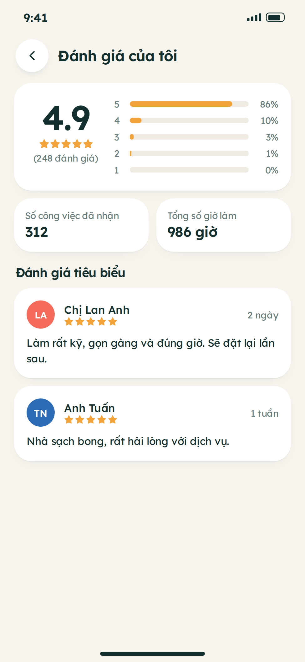 Thiết kế app giúp việc theo yêu cầu